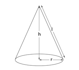 Fig.1 Right Circular Cone