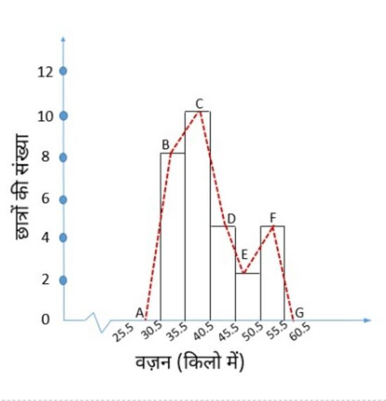 चित्र-1आयतचित्र