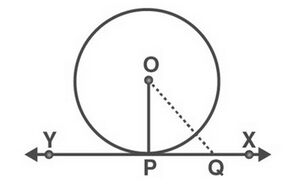 Tangent Theorem 1.jpg