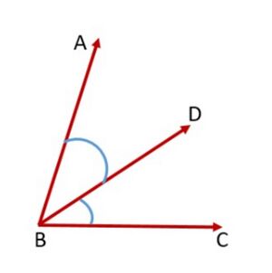 Fig. 3 Adjacent angles