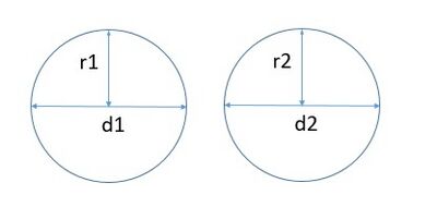 Fig.2 - Circle