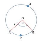 Fig 3 - Sector