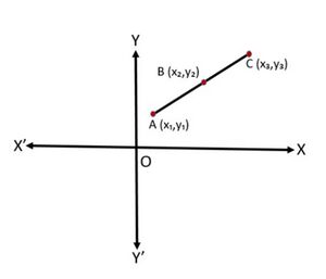 Collinear Points.jpg