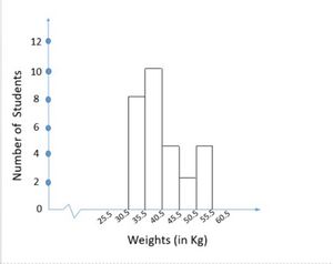 Histogram.jpg