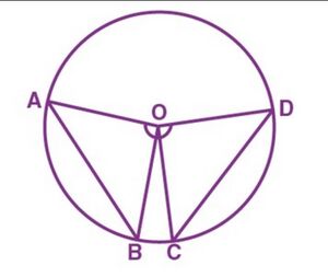 Angle-subtend-chord-point