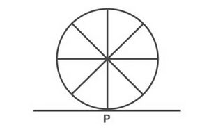 Tangent wheel example.jpg