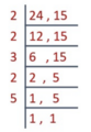 LCM By Division Method.png