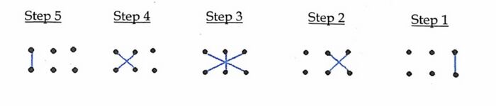 3 digit multiplication steps