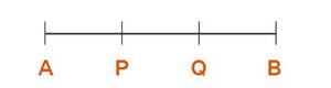 Fig. 1 Line Segment