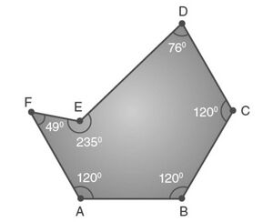 Concave polygon.jpg